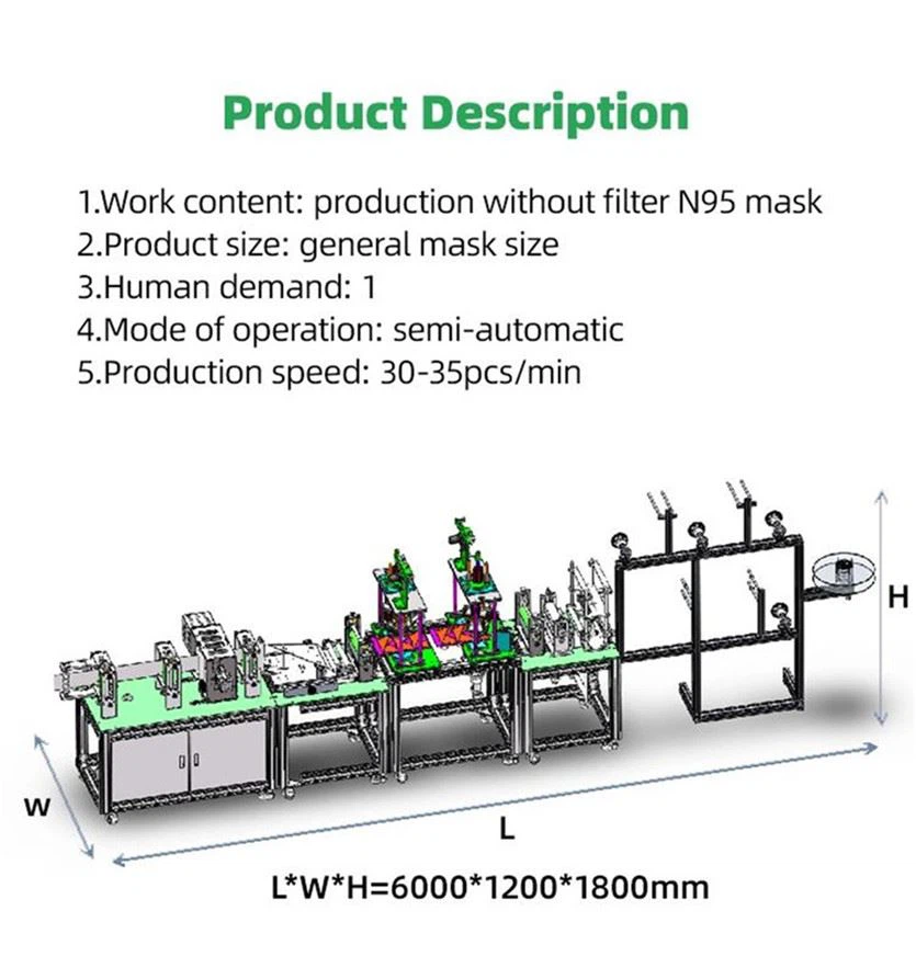 Automatic Face Mask Machine semi-automatic Disposable Mask Production Equipment N95 mask making (2)