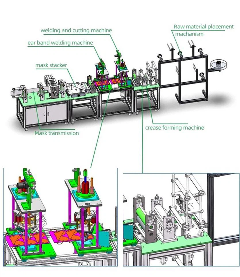 Automatic Face Mask Machine semi-automatic Disposable Mask Production Equipment N95 mask making (3)